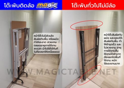 โต๊ะขาพับ โต๊ะพับ โต๊ะพับติดล้อ